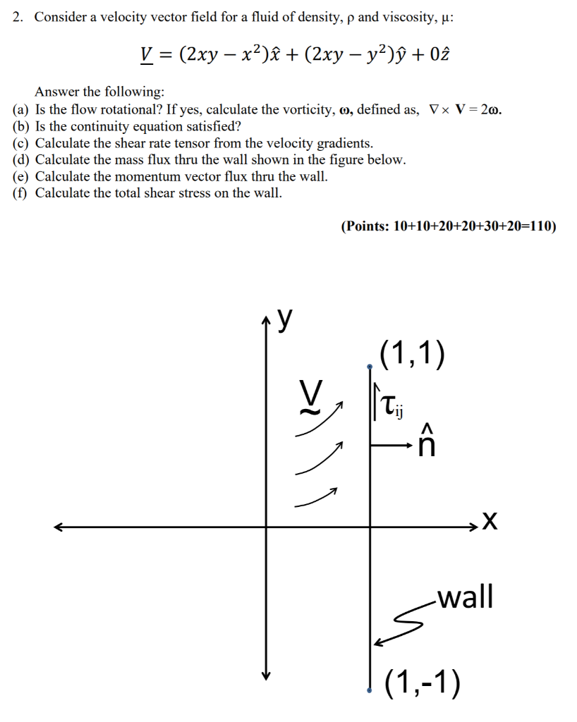 2 Consider A Velocity Vector Field For A Fluid Of Chegg Com