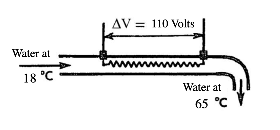 Solved A device for heating water circulating in a conduit