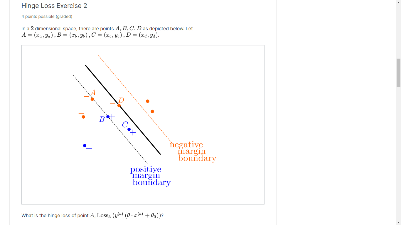 Hinge Loss and Objective Function Hinge Loss Exercise