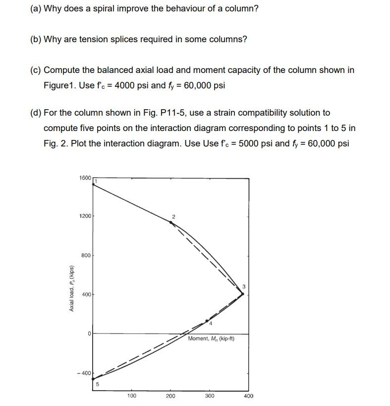 Solved (a) Why does a spiral improve the behaviour of a | Chegg.com