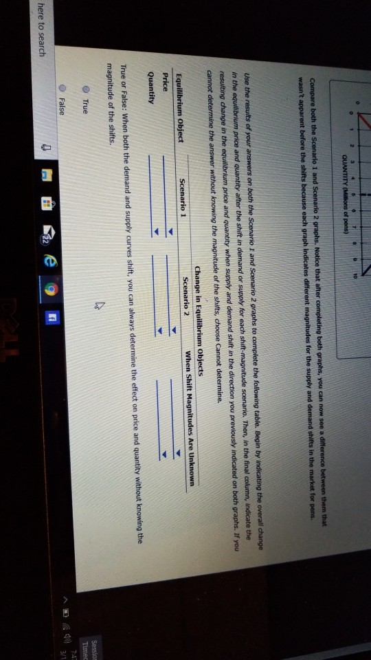Solved True Or False When Both The Demand And Supply Curve Chegg