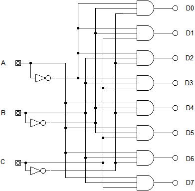 Solved The circuit below is a 3-to-8 decoder | Chegg.com