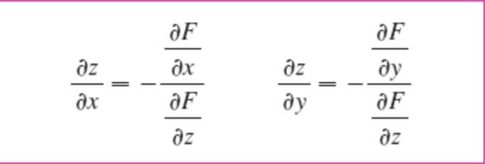 Solved Use The Equations To Find ∂z ∂x And ∂z ∂y Ez