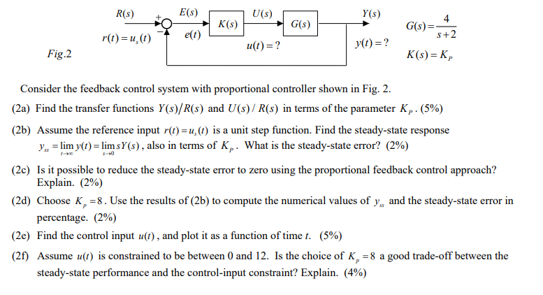Solved R S E S Us Y S 4 K G S G S R T U T Et Chegg Com