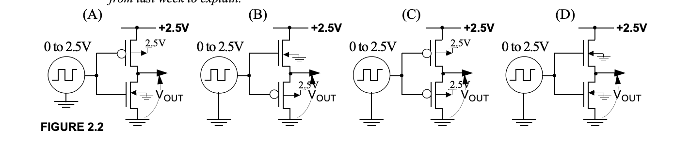 Solved "Classify the inverter circuits of Figure 2.2 as | Chegg.com