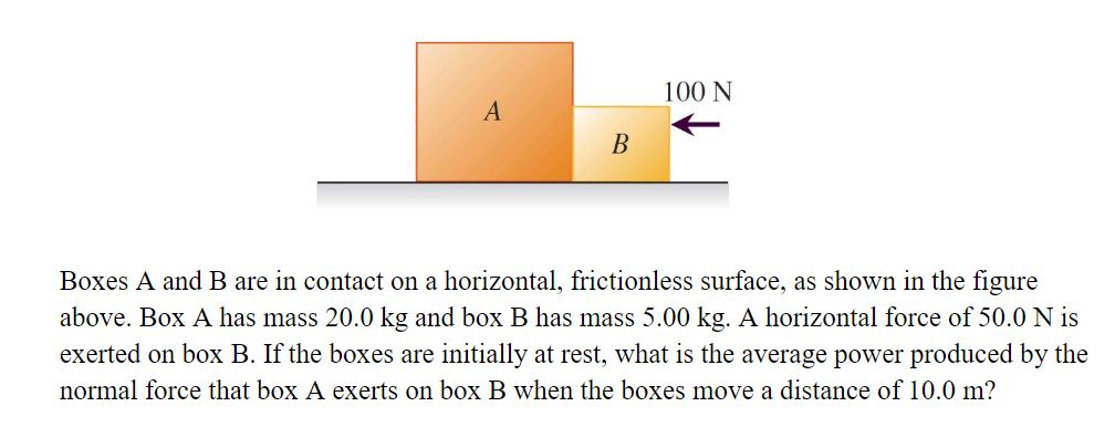 Solved 100 N А Boxes A and B are in contact on a horizontal, | Chegg.com