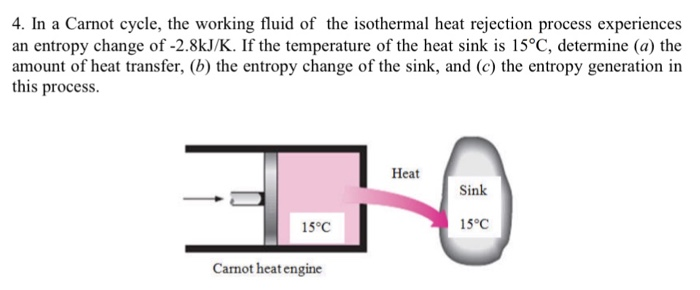 solved-4-in-a-carnot-cycle-the-working-fluid-of-the-chegg