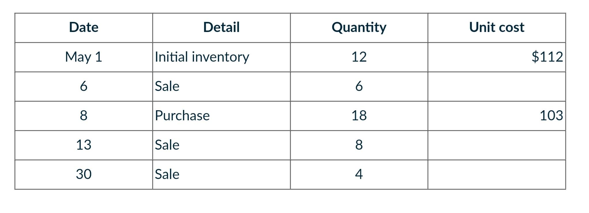 Solved Exercise 1. FIFO, LIFO And Weighted Average Computers | Chegg.com