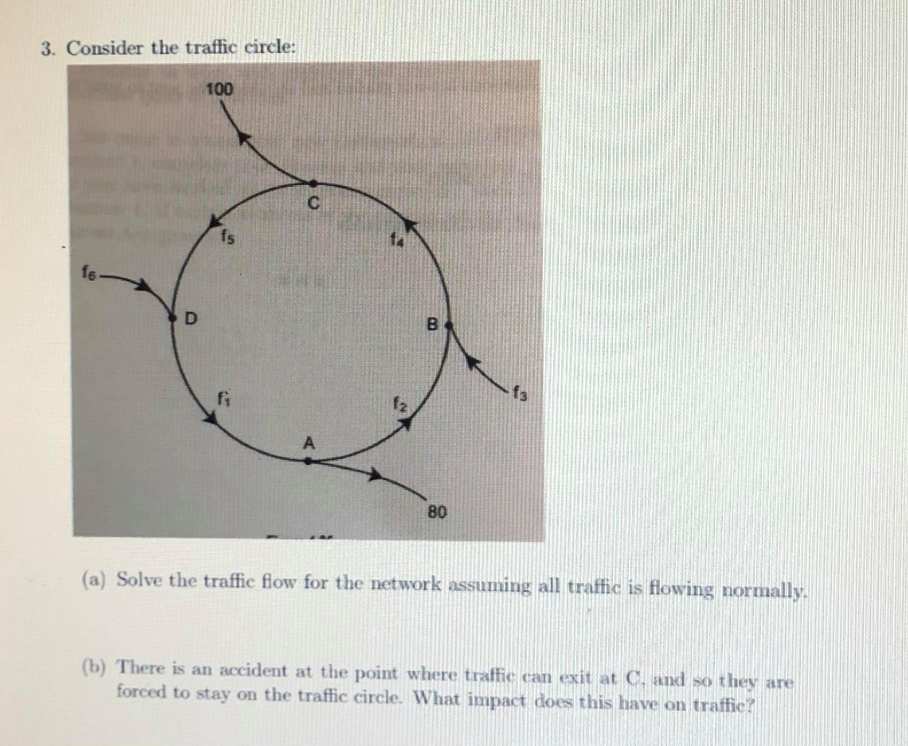Solved 3. Consider the traffic circle: 100 fs D B 80 (a) | Chegg.com