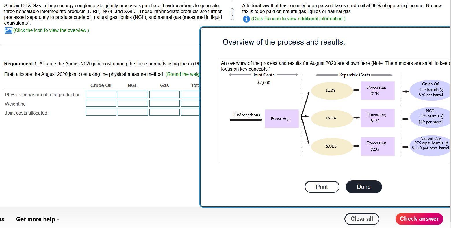 Solved (Click the icon to view the overview.) Overview of | Chegg.com