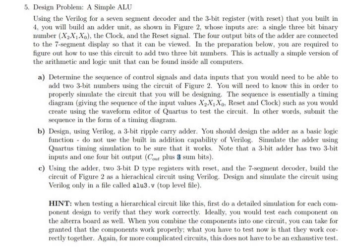 5. Design Problem: A Simple ALU Using the Verilog for | Chegg.com
