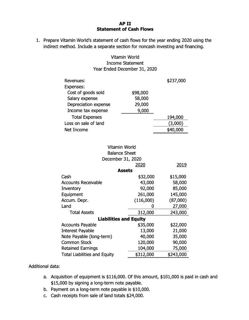 Solved AP II Statement of Cash Flows 1. Prepare Vitamin | Chegg.com