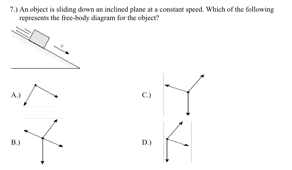 Solved The Answer Is C But I Chose B And Don't Know Why. Can | Chegg.com