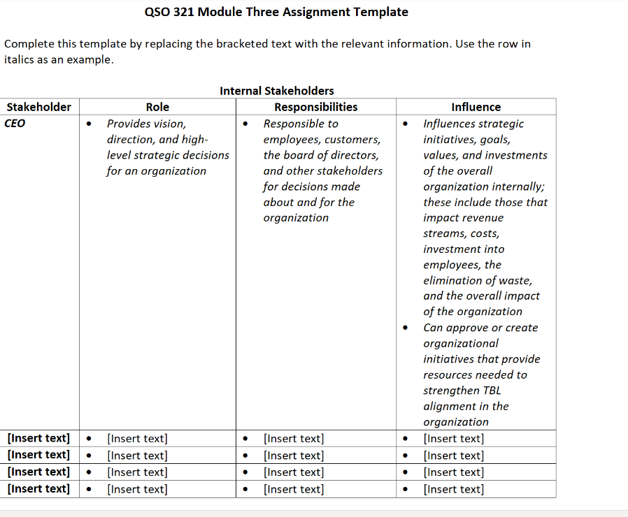 Solved QSO 321 Module Three Assignment Template Complete | Chegg.com