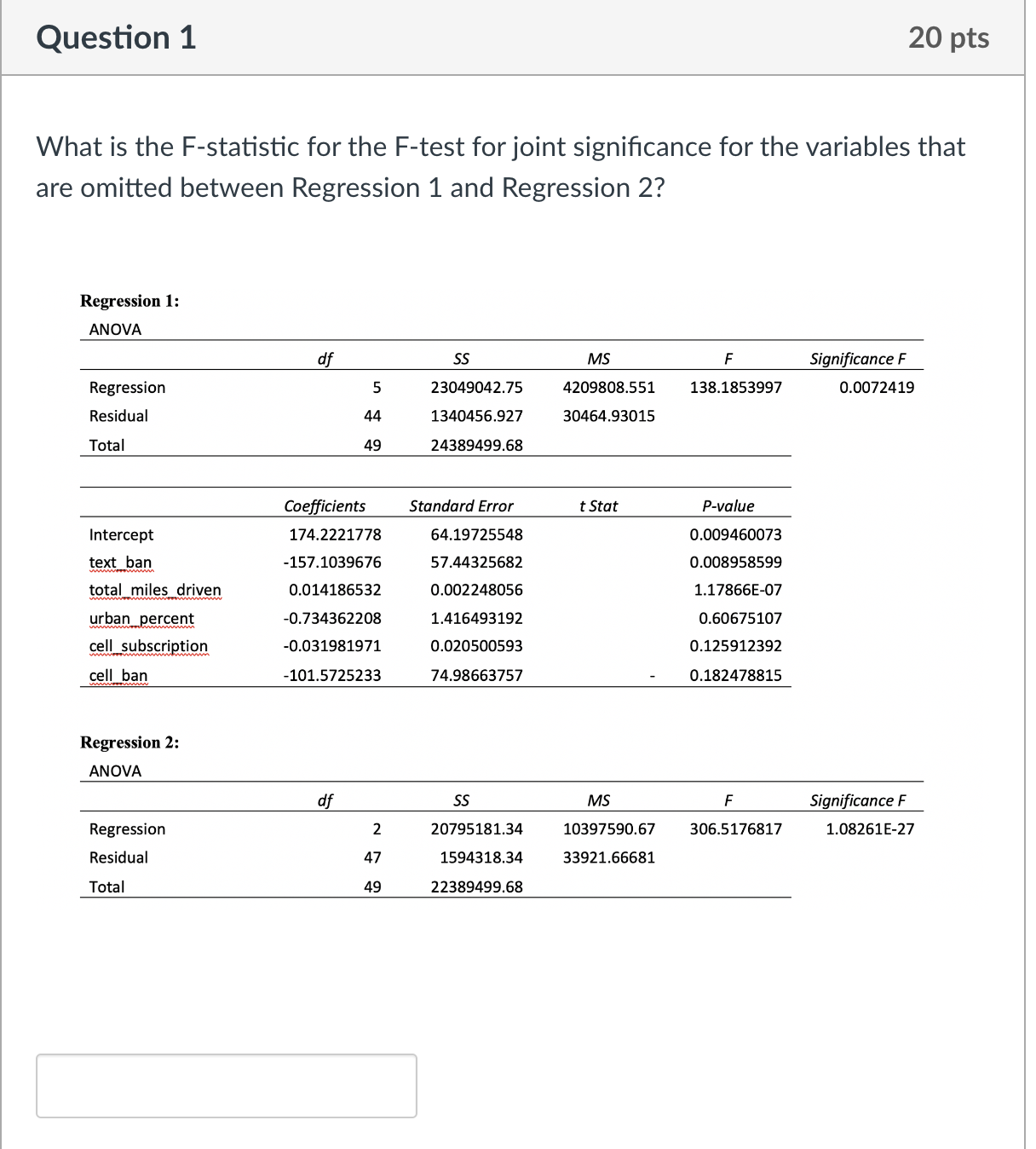 Solved What is the F-statistic for the F-test for joint | Chegg.com