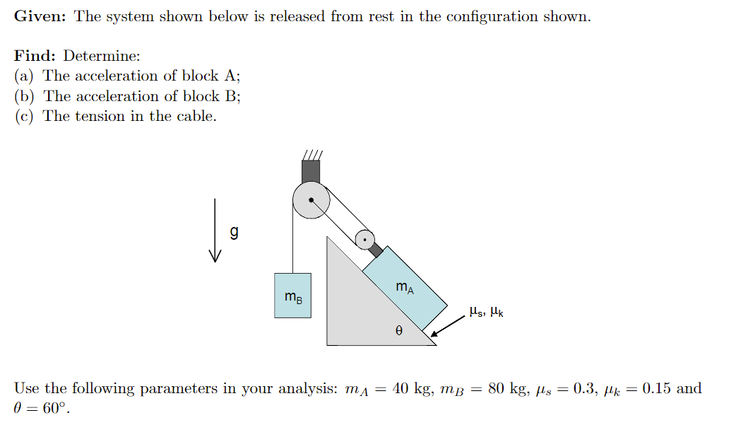 Solved Given: The system shown below is released from rest | Chegg.com