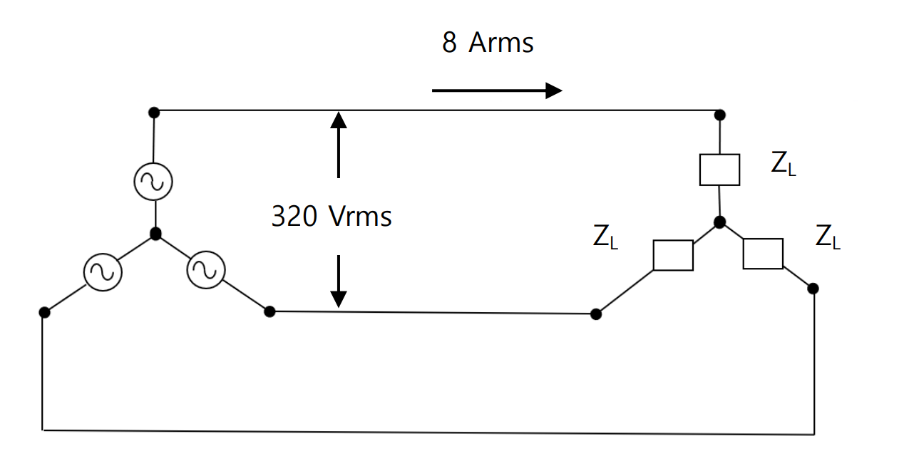 Solved In The Balanced 3-phase Circuit Below, When The Total | Chegg.com