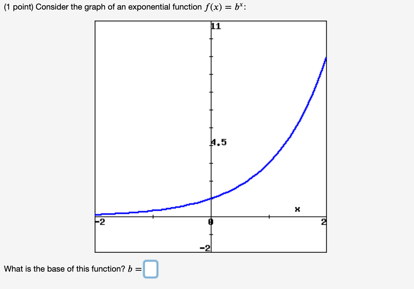 Solved (1 point) Consider the graph of an exponential