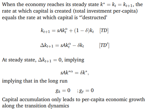 Solved Assume the following capital accumulation equation | Chegg.com