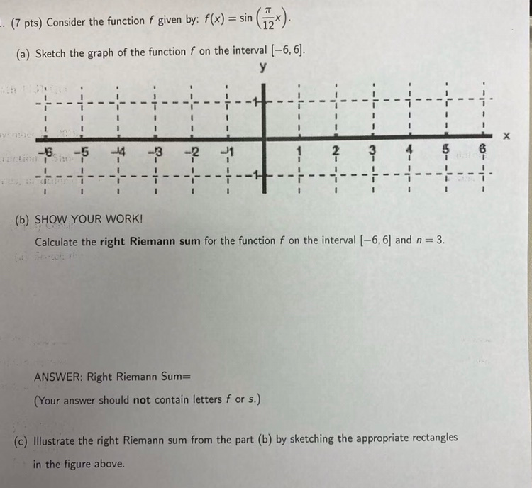 Solved -- (7 pts) Consider the function f given by: f(x) = | Chegg.com
