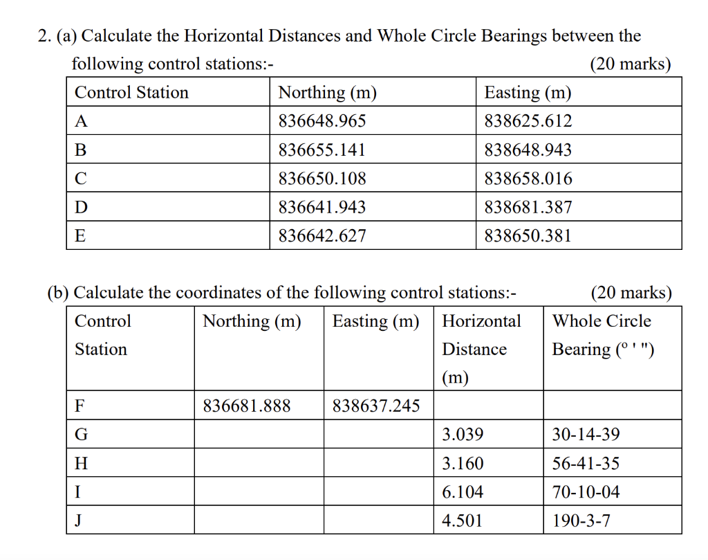 Solved 2. (a) Calculate the Horizontal Distances and Whole