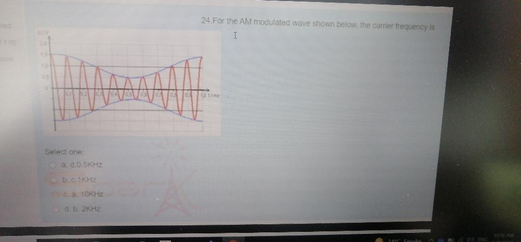 Solved 24 For the AM modulated wave shown below, the carrier | Chegg.com