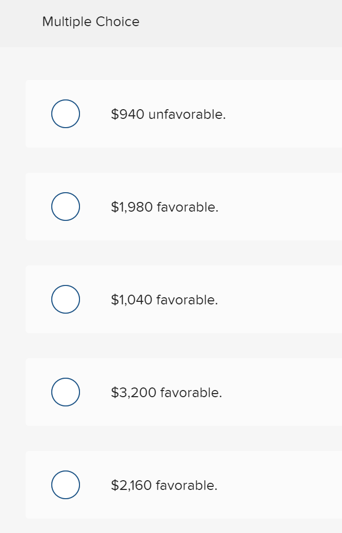 Solved Neptune Inc. uses a standard cost system and has the