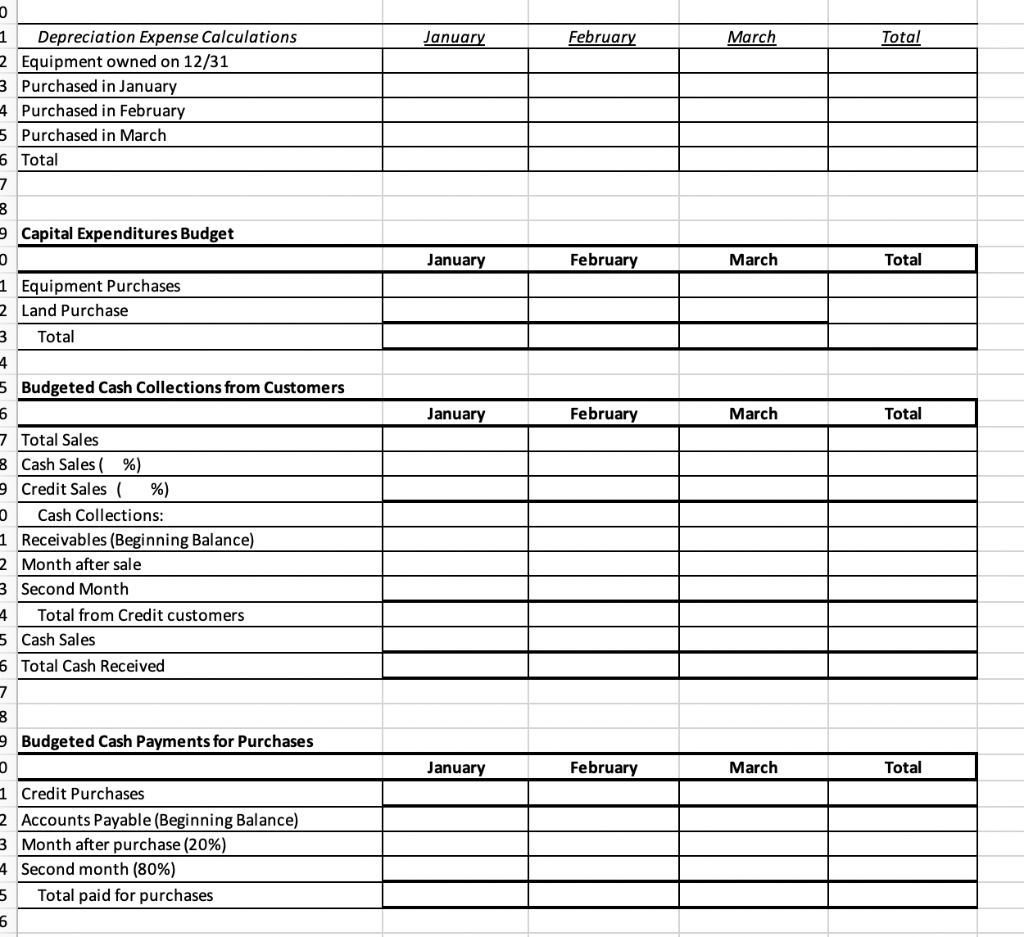 Solved Problem 20-8BA Merchandising: Preparation of a | Chegg.com