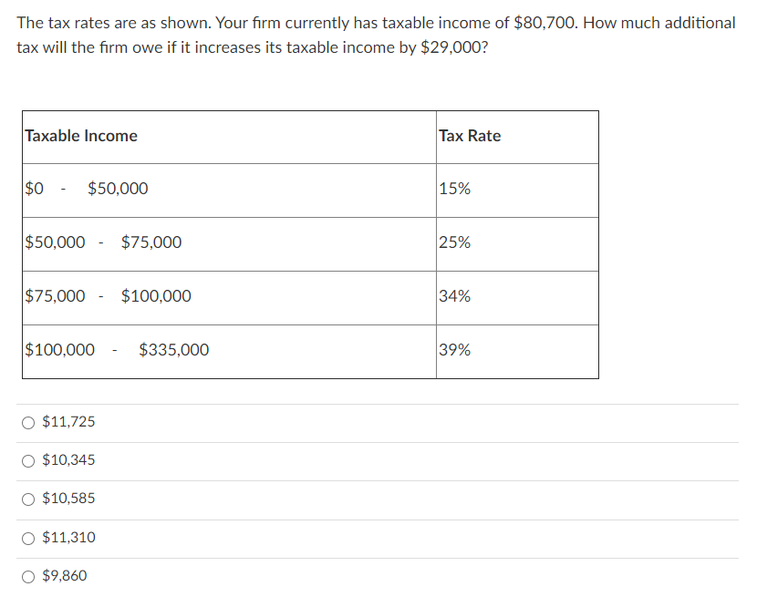 Solved The Tax Rates Are As Shown Your Firm Currently Has Chegg Solved The Tax Rates Are As Shown Your Firm Currently Has Chegg