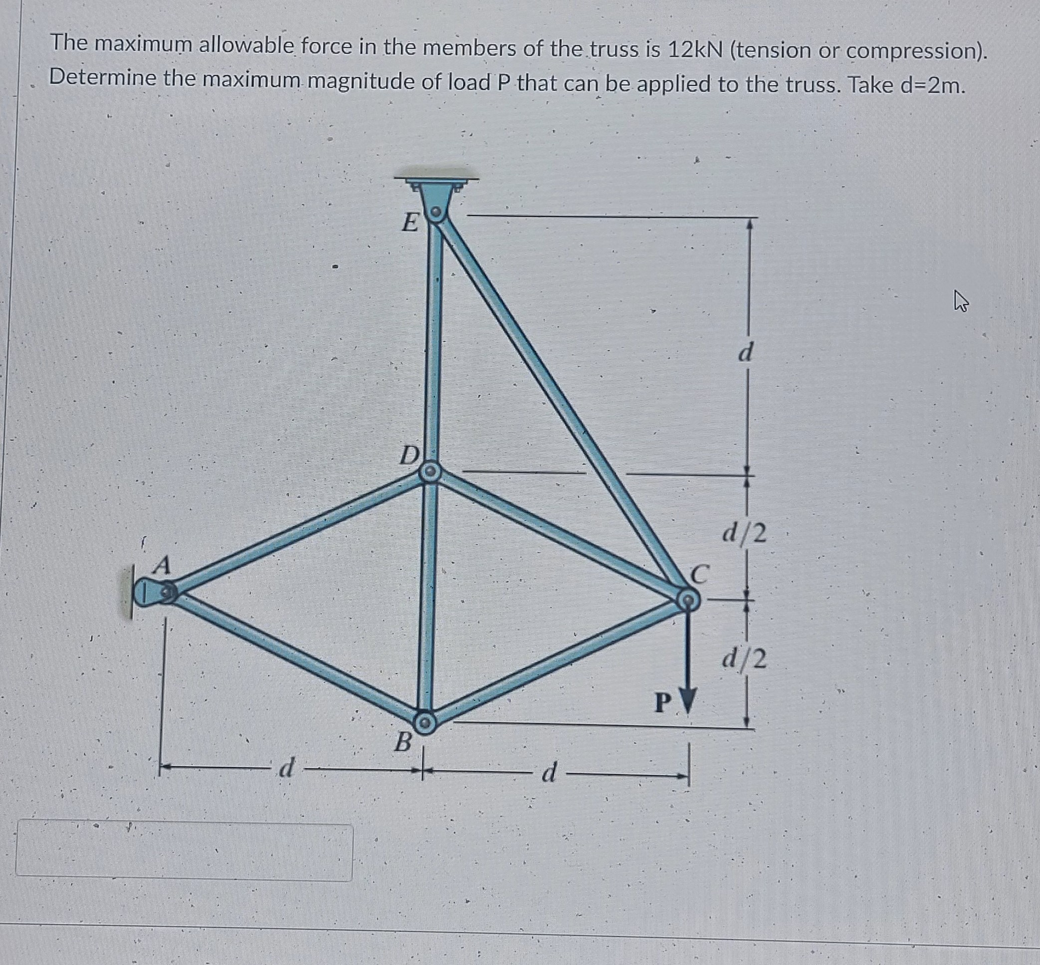 Solved The maximum allowable force in the members of the | Chegg.com