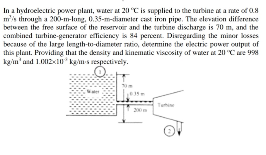 In A Hydroelectric Power Plant, Water At 20∘C Is | Chegg.com