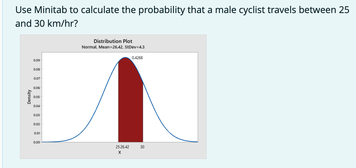 Solved Why did we choose the right tail in this example (and | Chegg.com
