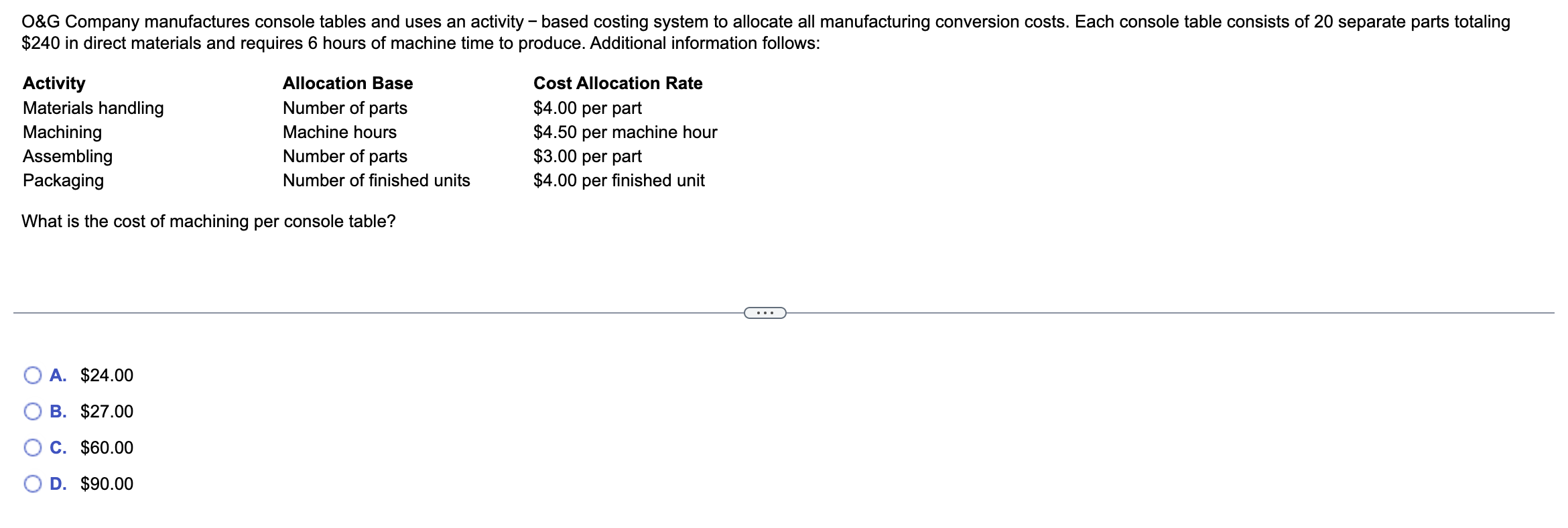 Solved What is the cost of machining per console table? A.
