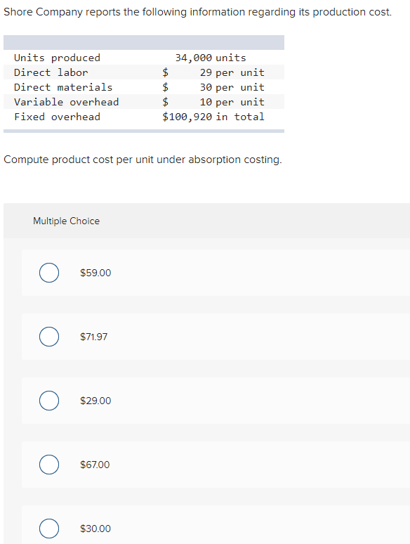 solved-shore-company-reports-the-following-information-chegg