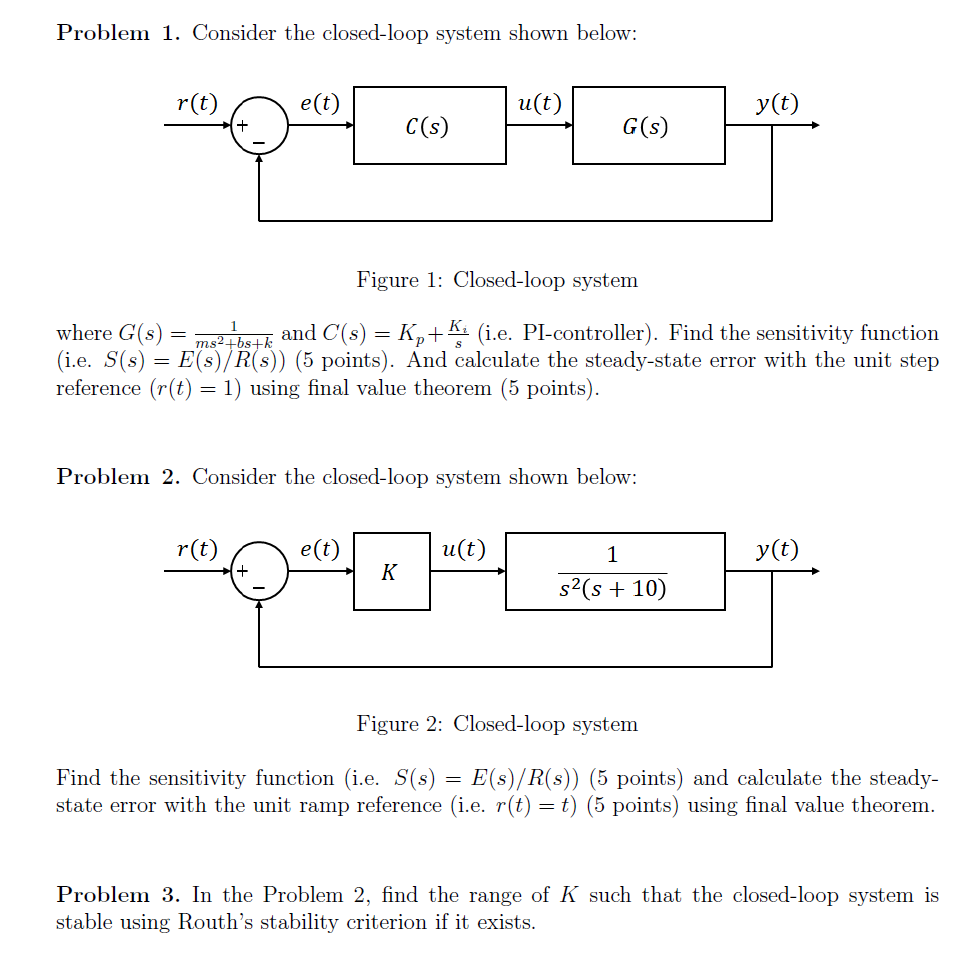 Solved Problem 1. Consider The Closed-loop System Shown | Chegg.com