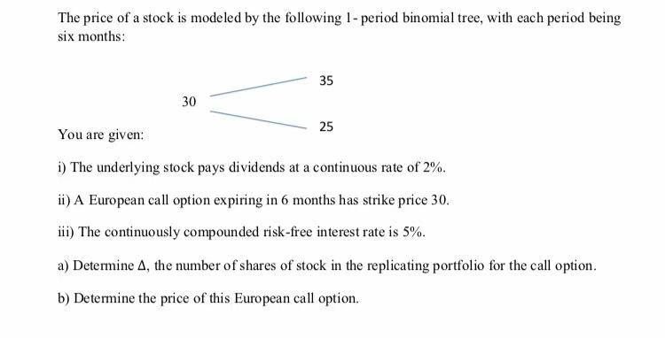 Solved The price of a stock is modeled by the following | Chegg.com