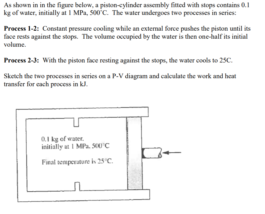 Solved As Shown In In The Figure Below, A Piston-cylinder | Chegg.com