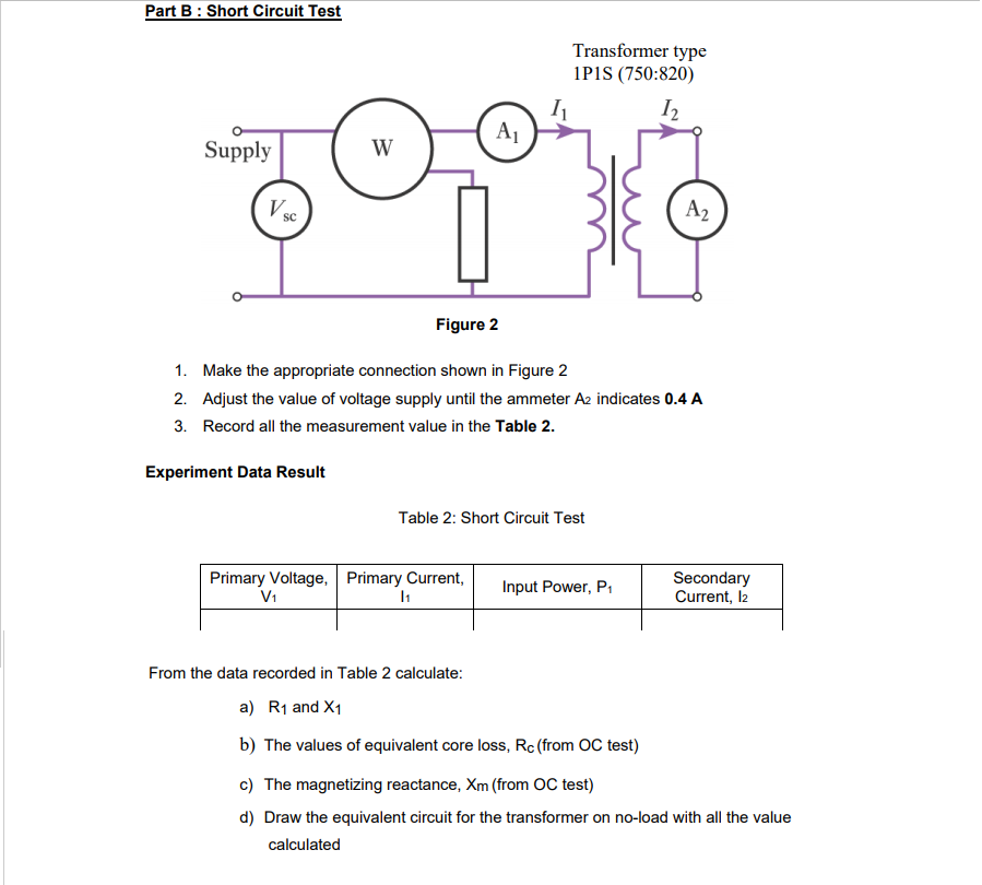 Part B Short Circuit Test Transformer type 1P1S