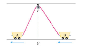 Solved Two Carts, A And B, Are Connected By A Rope 39 Ft | Chegg.com