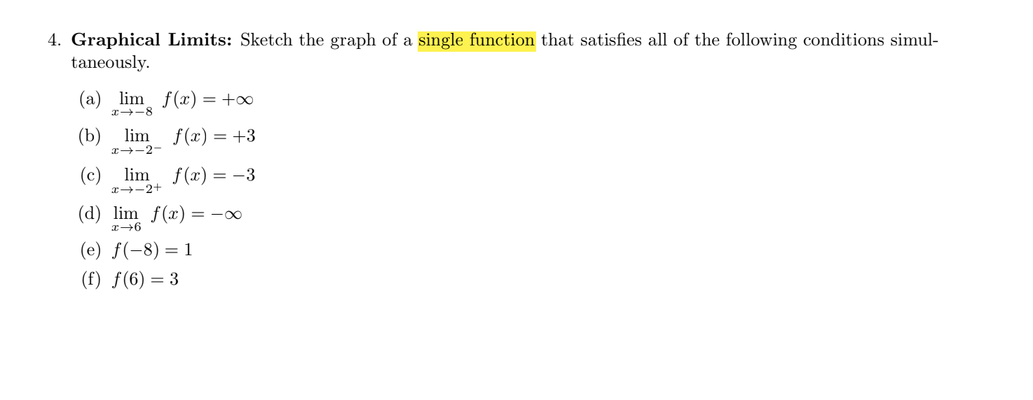 Solved 4. Graphical Limits: Sketch the graph of a single | Chegg.com