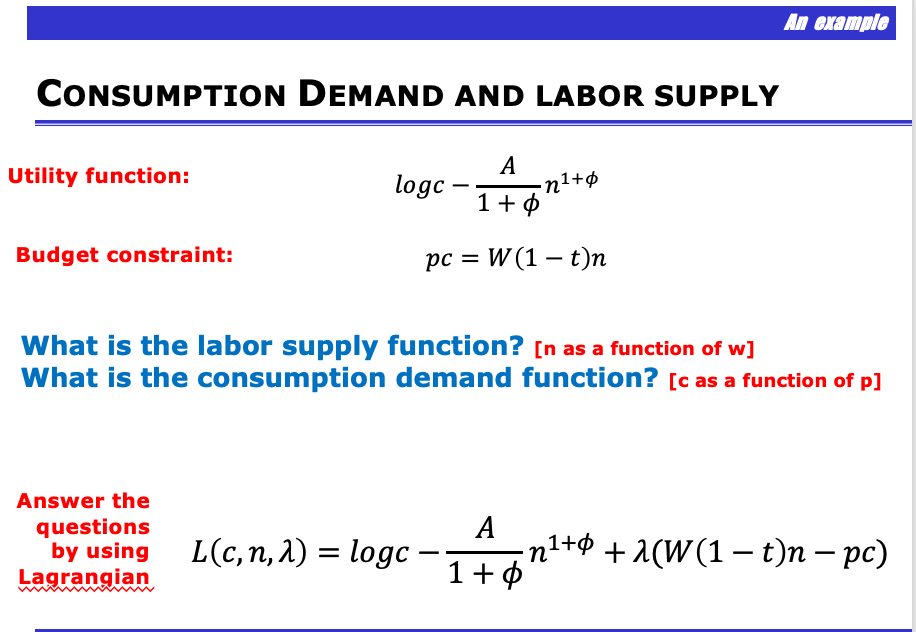 Solved An Example Consumption Demand And Labor Supply Uti Chegg Com