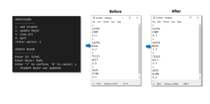 Solved Admissions Create a Python program that will allow a | Chegg.com
