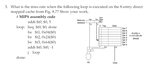 Solved What is the miss rate when the following loop is | Chegg.com