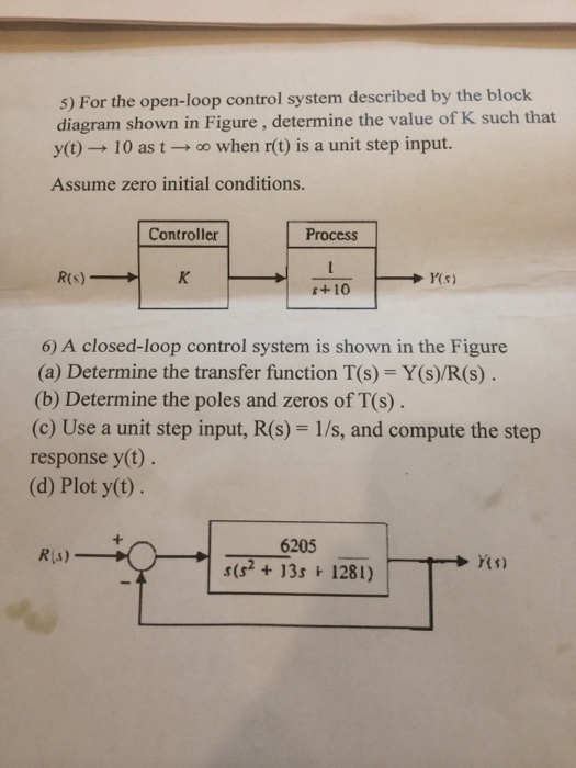 Solved 5) For the open-loop control system described by the | Chegg.com