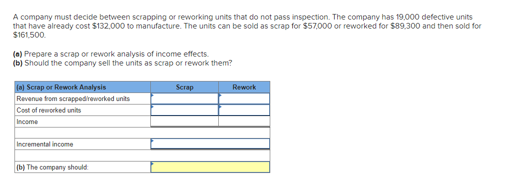 Solved A Company Must Decide Between Scrapping Or Reworking | Chegg.com