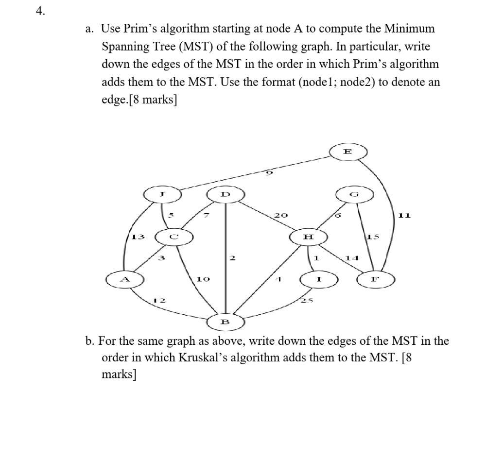 solved-4-a-use-prim-s-algorithm-starting-at-node-a-to-chegg