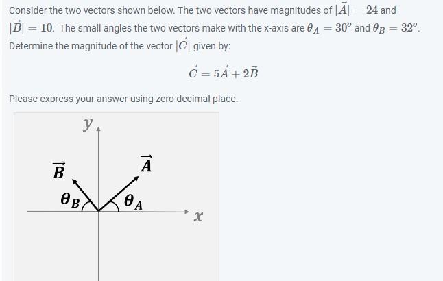 Solved Consider the two vectors shown below. The two vectors | Chegg.com