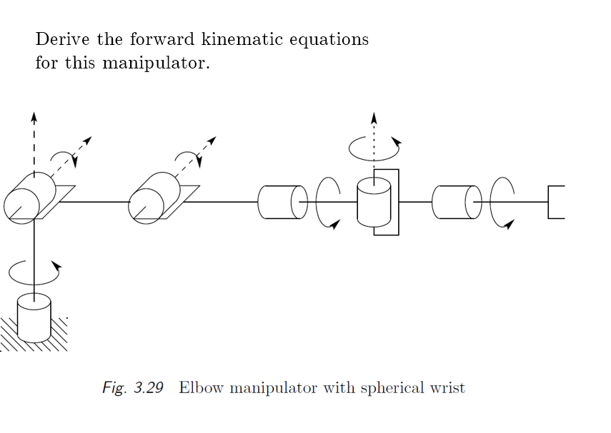 Solved Derive the forward kinematic equations for this | Chegg.com