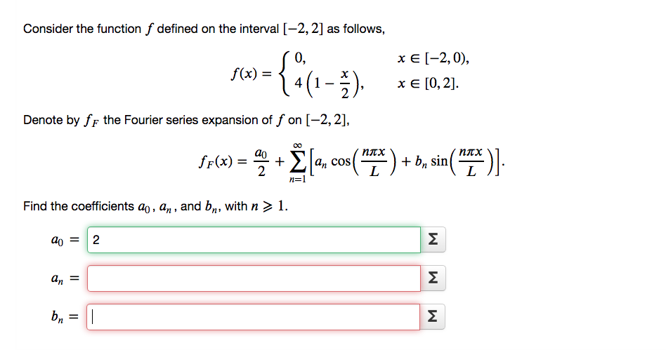 Solved Consider the function f defined on the interval [-2, | Chegg.com