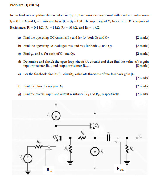 Solved Problem (1) (20%) In the feedback amplifier shown | Chegg.com
